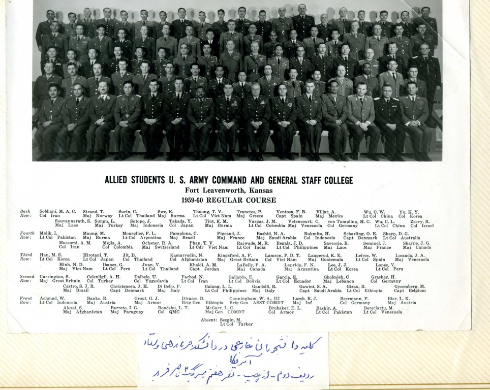 students